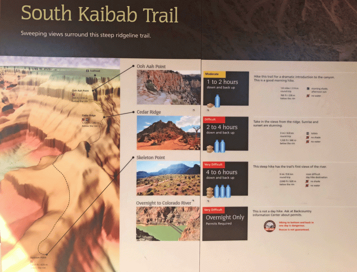 Kaibab-Trail-sign