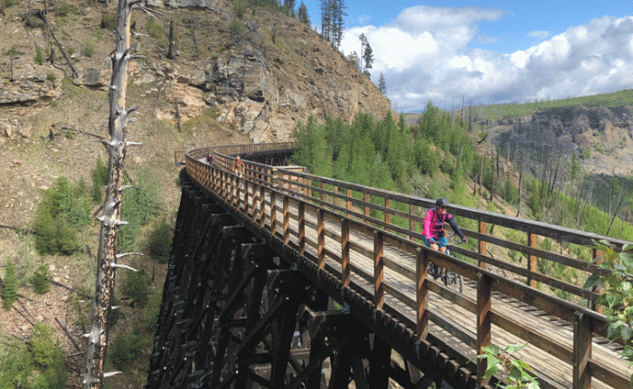 Kelowna, BC: a visit and some family time